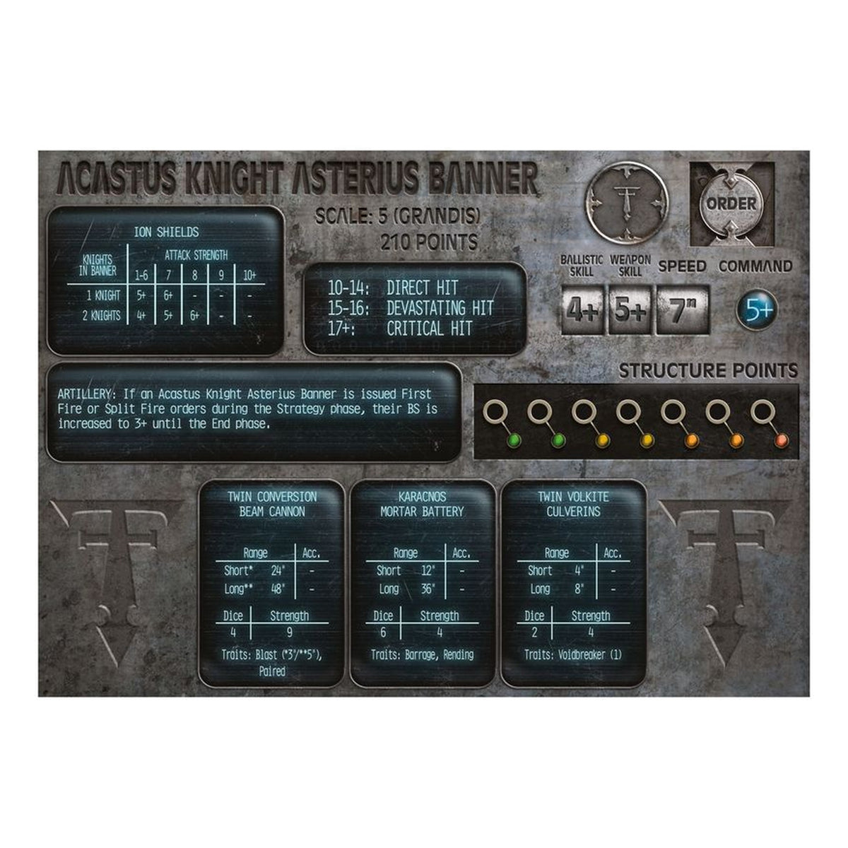 Horus Heresy: Legions Imperialis – Mechanicum Acastus Knights Asterius