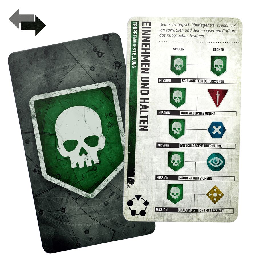 Warhammer 40,000: Chapter Approved 2026-27: Mission Deck