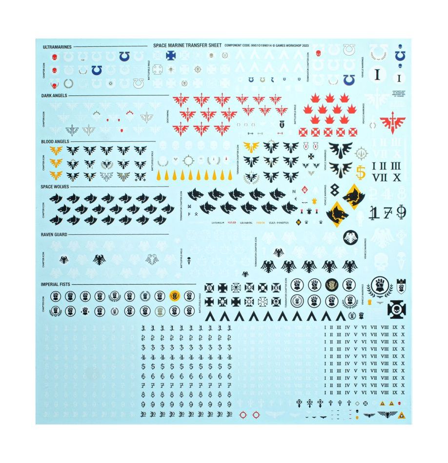 Warhammer 40,000: Ultimatives Starterset
