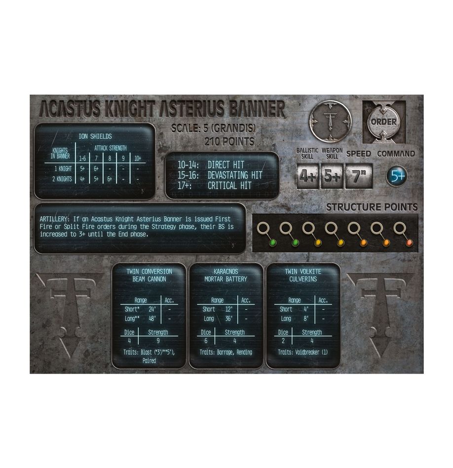 Horus Heresy: Legions Imperialis – Mechanicum Acastus Knights Asterius