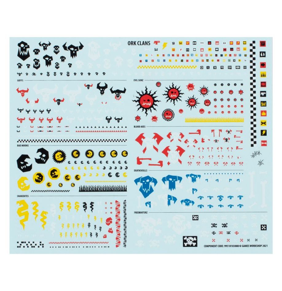 Warhammer 40,000: Combat Patrol: Orks